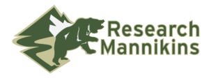 Research Mannikins Inc.