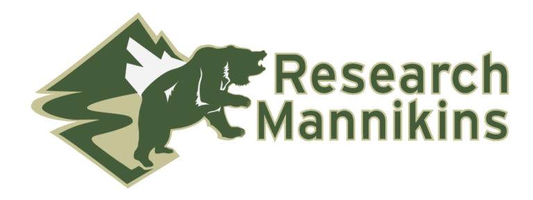 Research Mannikins Inc.