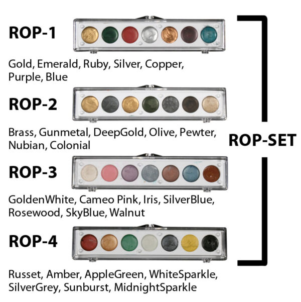 Rub on Paint Palette | Research Mannikins Taxidermy Supply